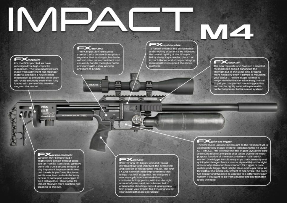 FX Impact M4 Black Tuned And Upgraded By Huma-Air